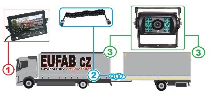 Eufab aut7012ms2N