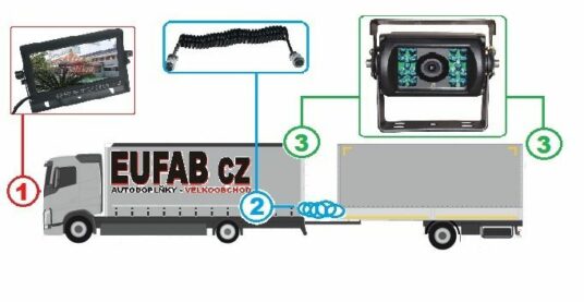 Profi kamerový systém 7" tahač - přívěs 12/24V