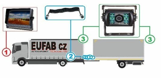 Profi kamerový systém 10" tahač - přívěs 12/24V