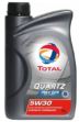 TOTAL QUARTZ INEO ECS 5W-30 1L