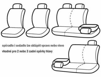 Autopotahy LUX STYLE UNI antracit SIXTOL