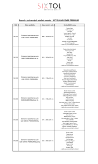 Ochranná plachta na auto CAR COVER PREMIUM L SIXTOL