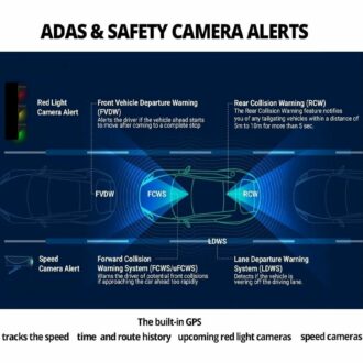 Autokamera 2-kanálová 4K+2K, mikrovlnný Radar senzor 2x Thinkware U3000 2CH