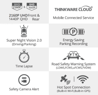 Autokamera 2-kanálová 4K WiFi Cloud GPS Thinkware U1000 2CH