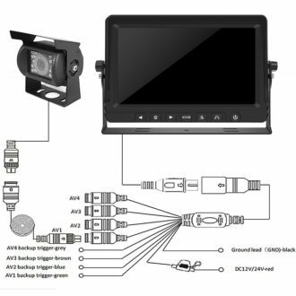 Profi AHD LCD Monitor 10,1" s kvadrátorem 4x4 PIN vstupy - digitální s DVR nahráváním