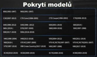 Autodiagnostika Autophix 9110 OBDII pro Volvo