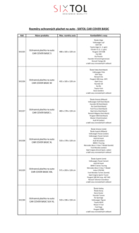 Ochranná plachta na auto CAR COVER BASIC XL SIXTOL