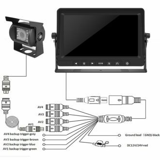 Profi LCD Monitor 10,1" s kvadrátorem 4x4 PIN vstupy - digitální